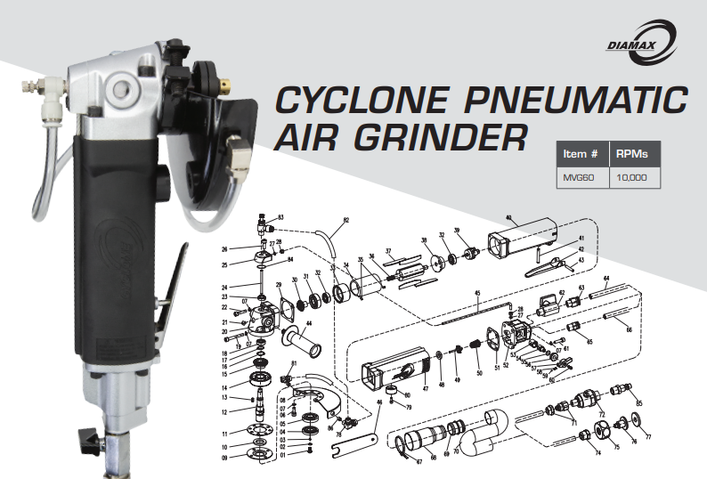 Cyclone 6" Hogger Pneumatic Wet Grinder w/ Guard