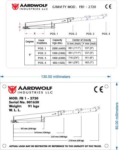 Aardwold FB1-2720 Forklift Boom