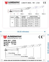 Aardwold FB1-2720 Forklift Boom