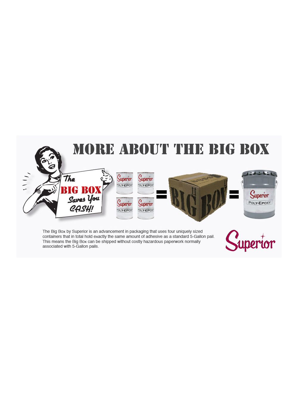 Superior POLY-EPOXY Knife Grade Adhesive