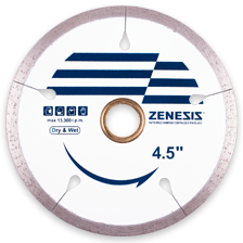 Zenesis Continuous Rim - Saw Blades Unique Slot and Rim Design